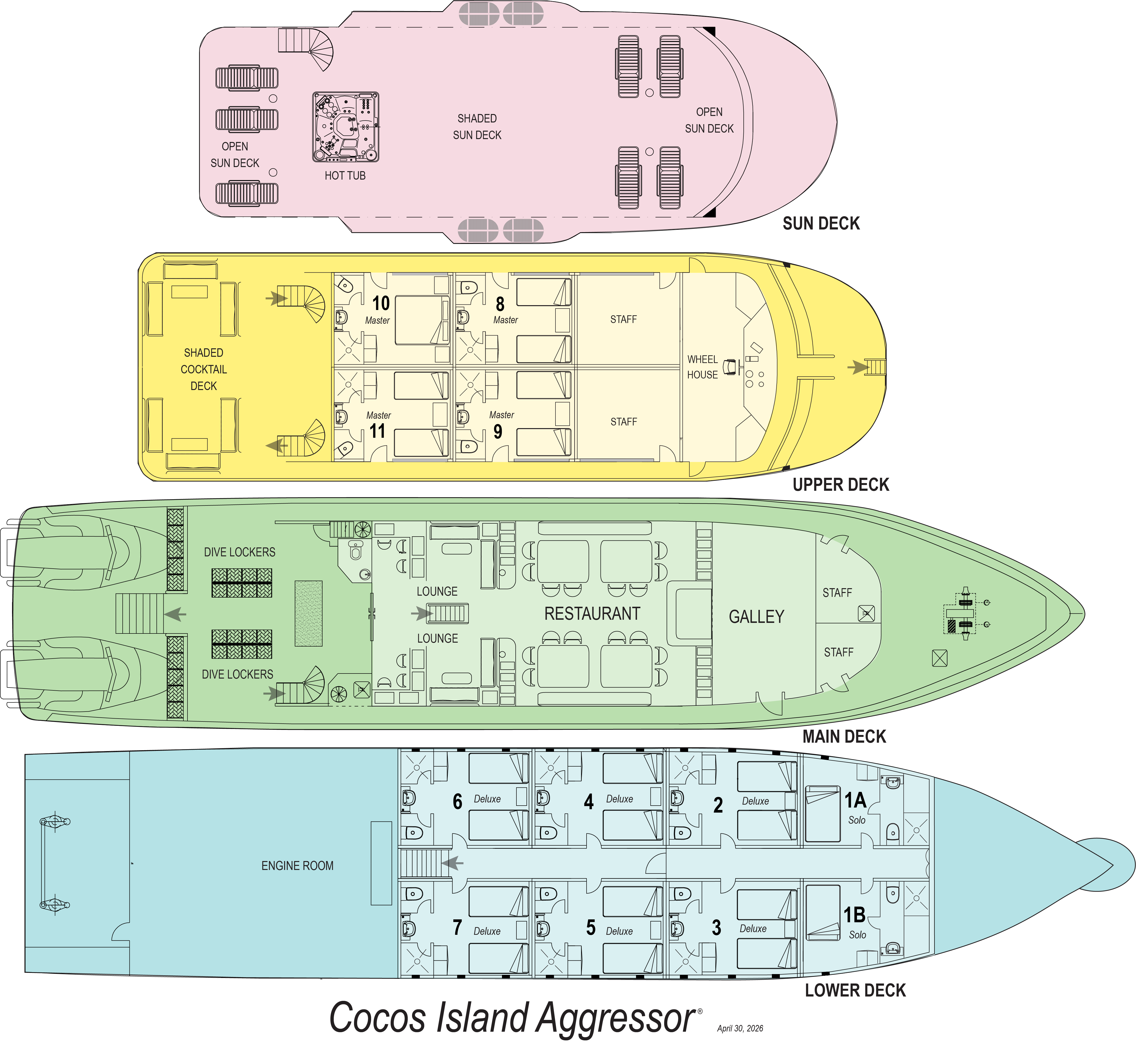 Vessel layout