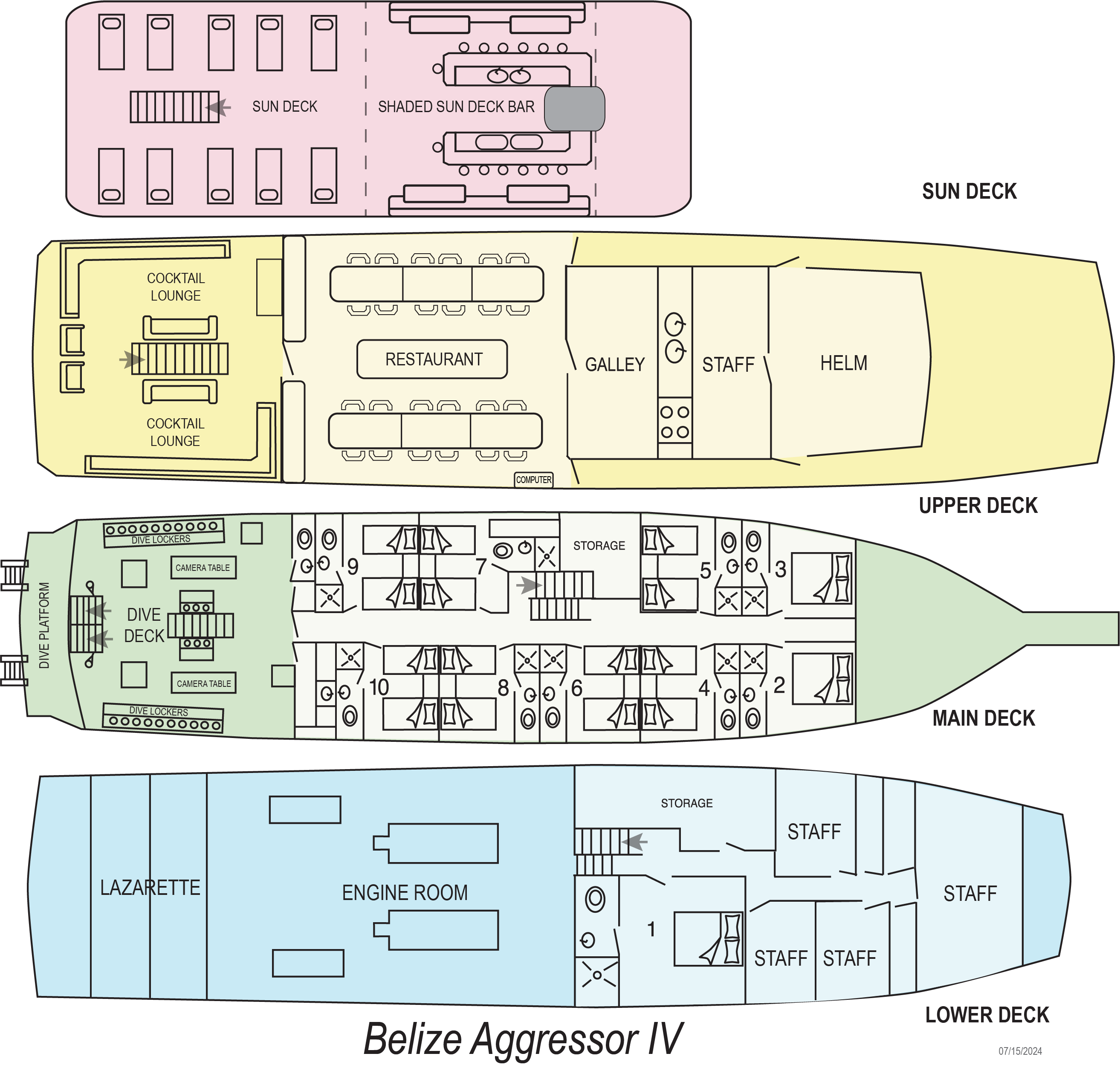 Vessel layout