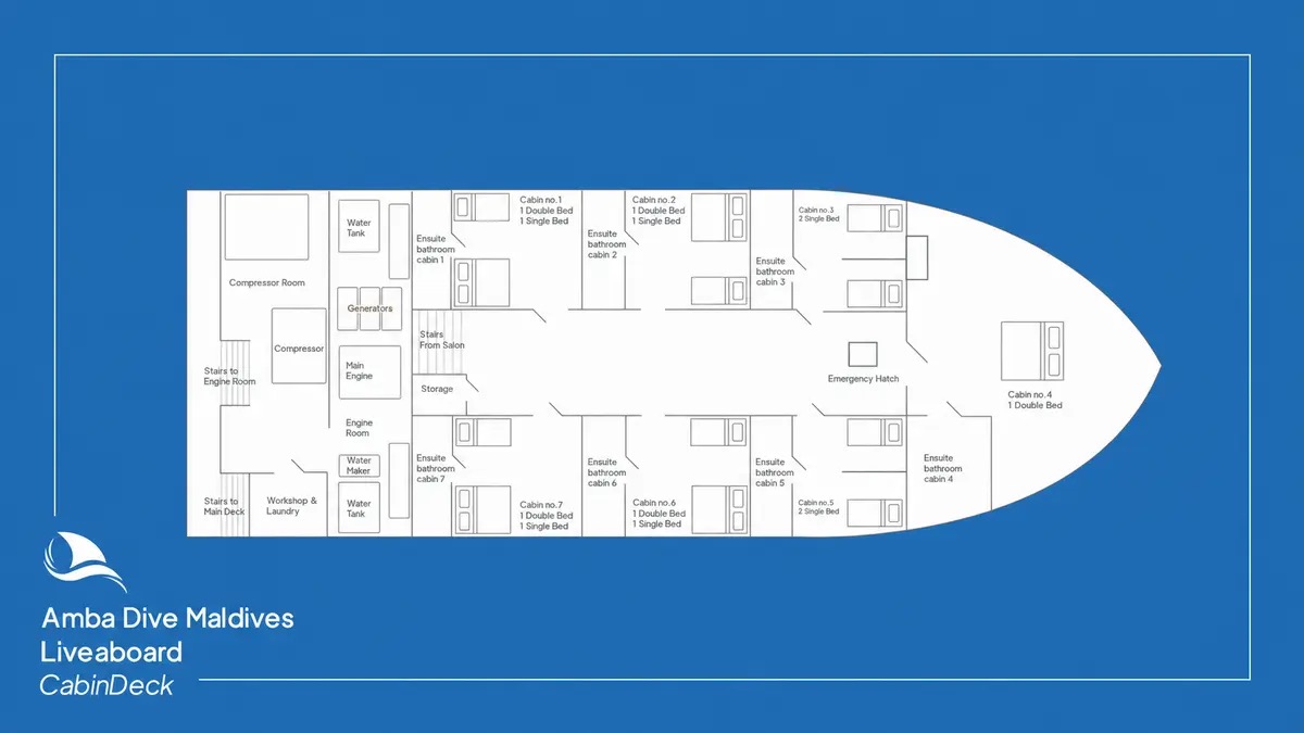Deck plan: cabin deck