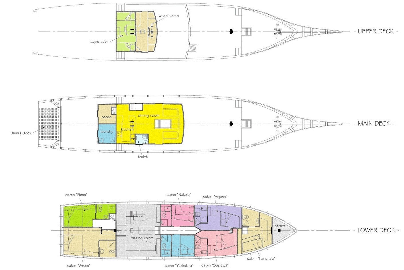 Supraba deck plan