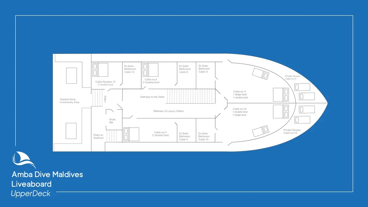 Deck plan: upper deck