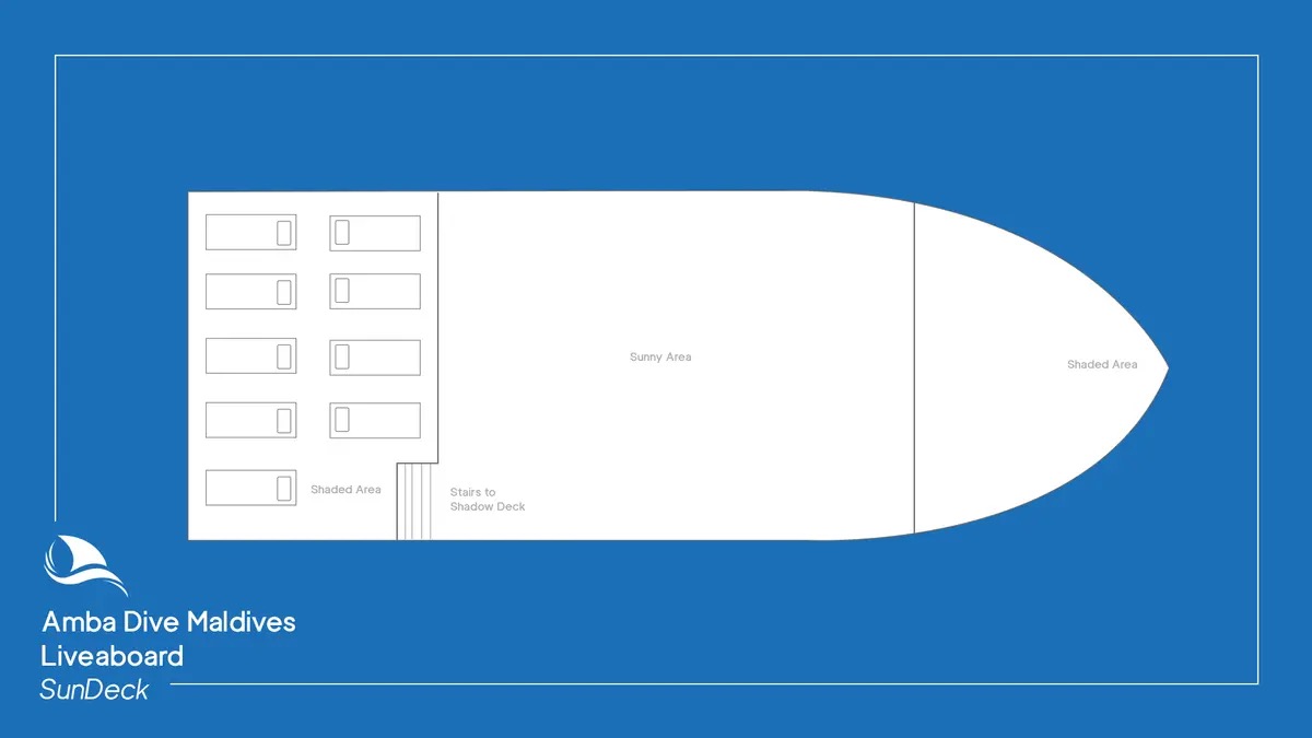 Deck plan: sun deck