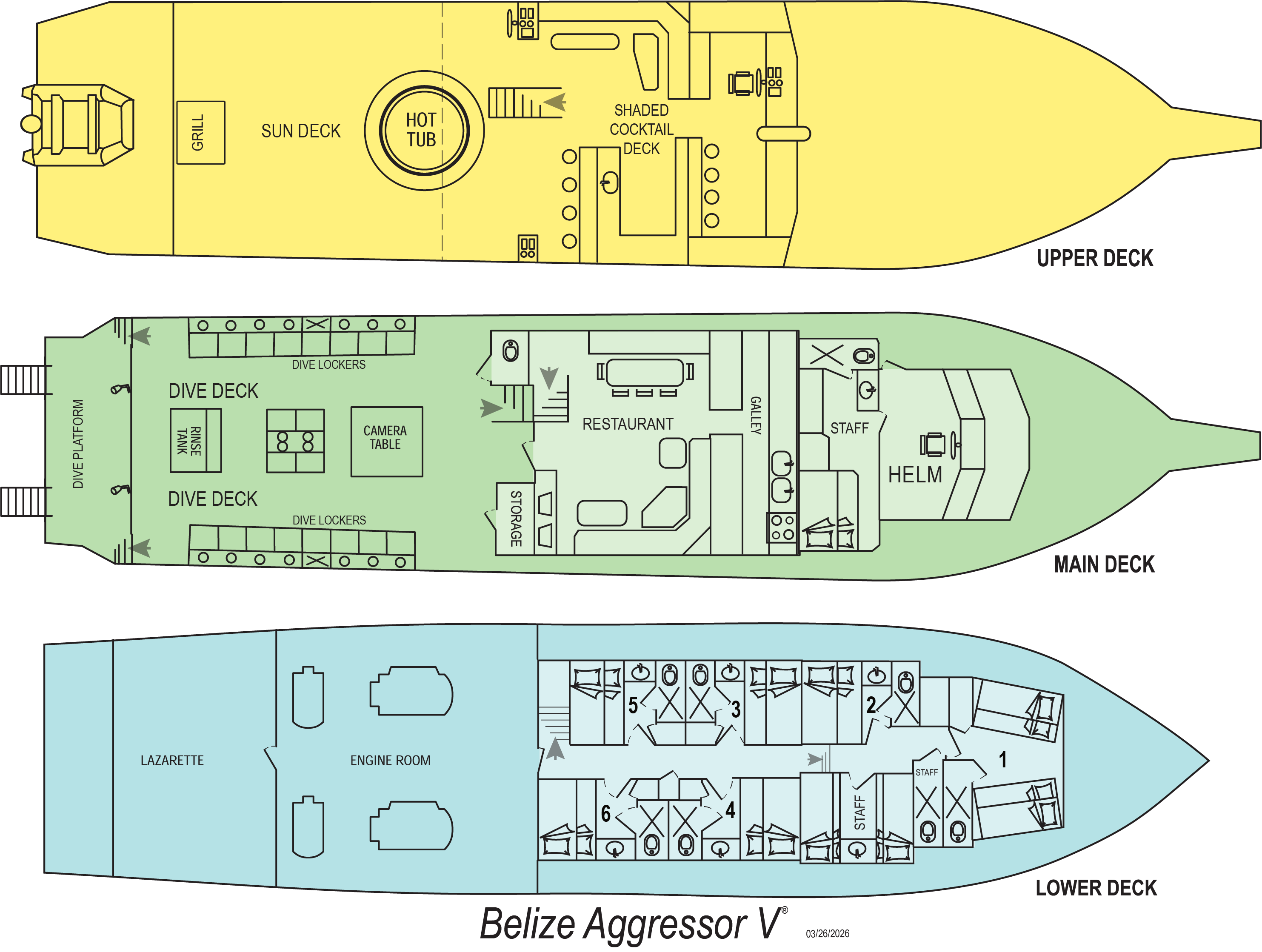 Vessel layout
