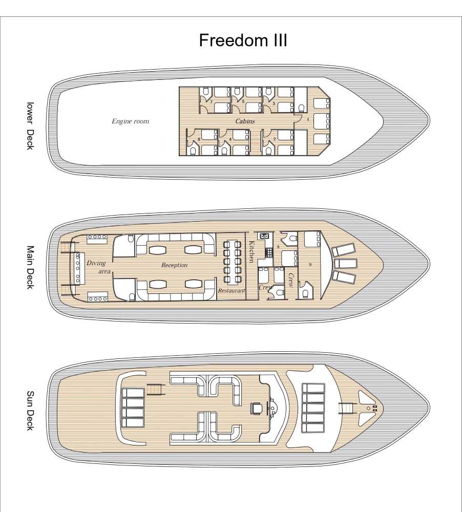 Freedom III Deck Plan